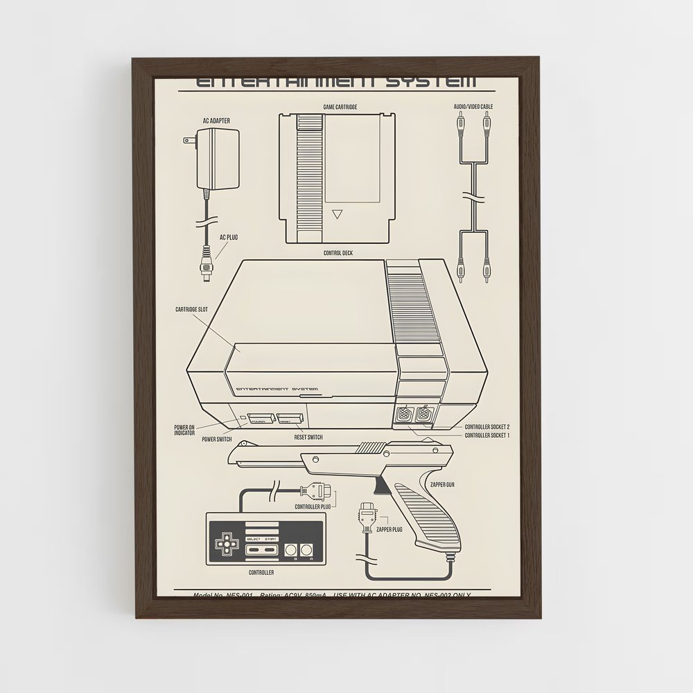 Poster Nintendo Legends – affiche Consoles (vue 5)